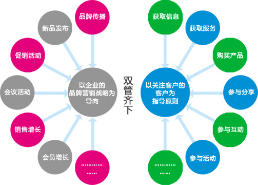 安檢廠家須加速信息化建造提高歸納實(shí)力