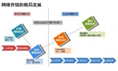 安檢門廠家怎么讓消費(fèi)者愛上你？