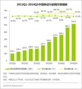 移動端將成安檢門廠家將來的要點方向